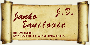 Janko Danilović vizit kartica